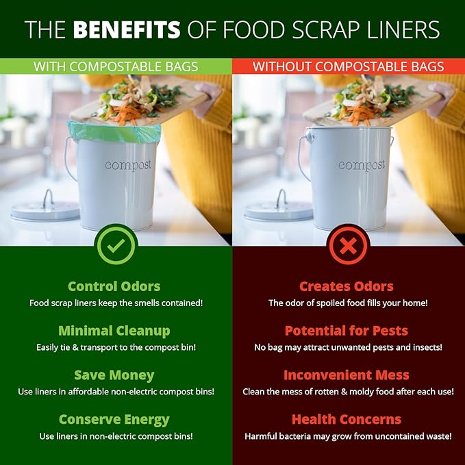 Simply Bio 1.6 Gallon Compostable Trash Bags Liners Handle, Heavy Duty Extra Thick 0.6 Mil, 6.06 Liter, 50 Bags, Small Kitchen Food Scrap Waste Bag, ASTM D6400, US BPI and OK Compost Home Certified