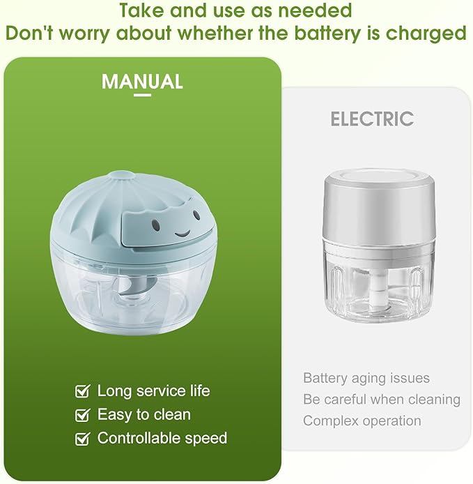 Garlic Chopper Mini Manual Hand Food Chopper for Kitchen Onion Dicer Crusher Garlic Mincer Blue 160ml