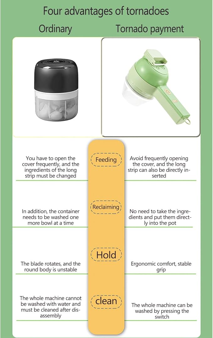 4 in 1 Handheld Electric Vegetable Cutter Set, Wireless Chopper, Garlic Mud Masher, Portable Fruit and for Garlic, Pepper, Chili, Onion, Potato, Meat (Green), 20.5X9.5X8CM/578, 21213