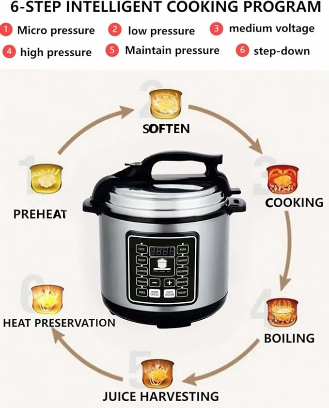 10 In 1 Electric Pressure Cooker With 24-Hour Reservation Function, Slow Cooker, Rice Cooker, Wok, Cake, Yogurt, Etc., 6 L, Stainless Steel/Black.