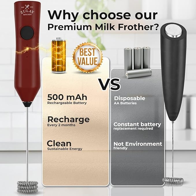 Zulay Kitchen Rechargeable Milk Frother - Dynamic - 3 Speeds, 3 Whisk Attachments, 500 mAh USB Charging, Drink Mixer For Latte, Cappuccino, Matcha, Protein Powder, Coffee Foam - Red Black