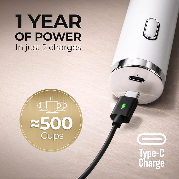 Zulay Kitchen Metal Rechargeable Milk Frother, 3 Whisk Attachments Handheld Frother Wand, 1800mAh USB-C Charging, Electric Drink Mixer for Protein, Matcha & Powders - One Charge Lasts up to 6 Months