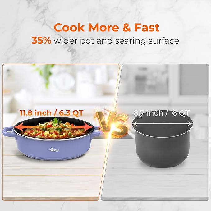 Rosewill 12.7 QT Electric Hot Pot Slow Cooker with Multiple Functions, Split Design with 11.8 inch Wider Cooking Pot and SUS Steam Basket, 1600W High Power, Includes Utensils - Iris