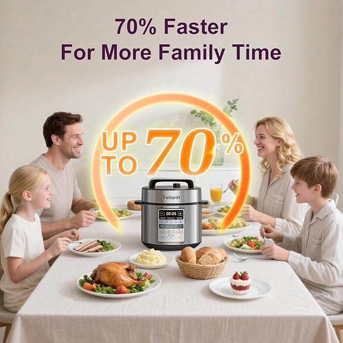 Fullwill Dual-Pot Electric Pressure Cooker 6+5QT(2026 Upgraded), 12-in-1 Multi-Cooker for Pressure Cooking, Soup, Yogurt, Stew, Rice