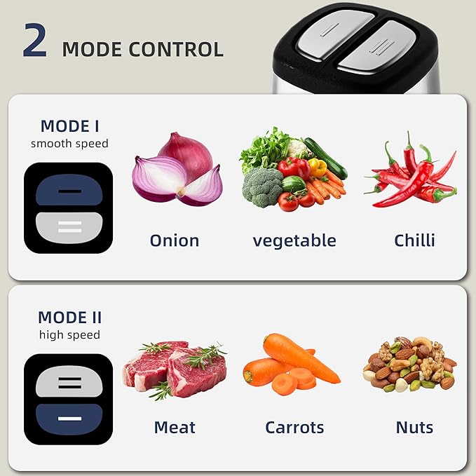 Electric Food Processor Vegetable Chopper, Easy Clean Meat Grinder with 2 Bowls (8 Cup Stainless Steel+8 Cup Glass), Small Food Mixer for Fruits/Meat/Nuts/Fish/Veggie/Pet Food/Baby Food