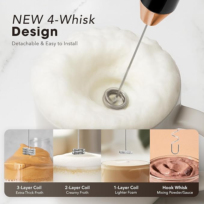 Zulay Kitchen Rechargeable Milk Frother Handheld - Lux 4 Whisks, Powerful 2-Speed Motor, Waterproof, 2000mAh Battery - Drink Mixer for Latte, Cappuccino, Matcha & Protein Powder - Dark Copper