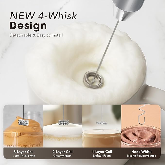 Zulay Kitchen Rechargeable Milk Frother Handheld - Lux 4 Whisks, Powerful 2-Speed Motor, Waterproof, 2000mAh Battery - Drink Mixer for Latte, Cappuccino, Matcha & Protein Powder - Silver