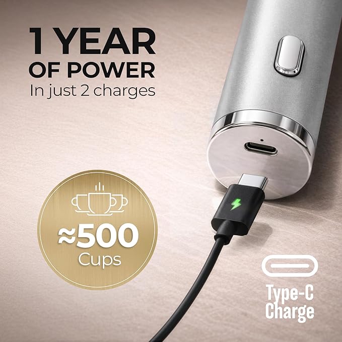 Zulay Kitchen Metal Rechargeable Milk Frother, 3 Whisk Attachments Handheld Frother Wand, 1800mAh USB-C Charging, Electric Drink Mixer for Protein, Matcha & Powders - One Charge Lasts up to 6 Months