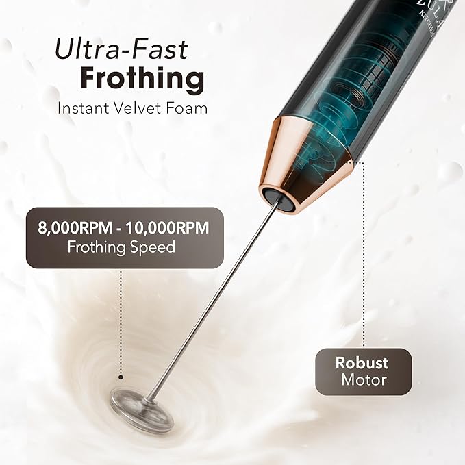 Zulay Kitchen Rechargeable Milk Frother Handheld - Lux 4 Whisks, Powerful 2-Speed Motor, Waterproof, 2000mAh Battery - Drink Mixer for Latte, Cappuccino, Matcha & Protein Powder - Dark Copper