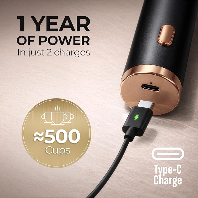 Zulay Kitchen Metal Rechargeable Milk Frother, 3 Whisk Attachments Handheld Frother Wand, 1800mAh USB-C Charging, Electric Drink Mixer for Protein, Matcha & Powders - One Charge Lasts up to 6 Months