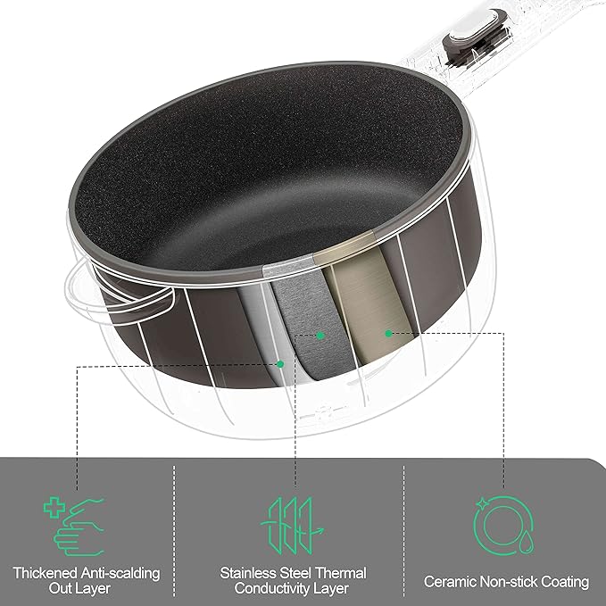 Dezin Hot Pot Electric, 2L Non-Stick Sauté Pan, Rapid Noodles Cooker, Mini Portable Pot for Steak, Egg, Fried Rice, Ramen, Oatmeal, Soup with Power Adjustment & Spatula, College Dorm Room Essential