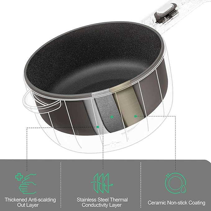 Dezin Electric Cooker, 2L Non-Stick Sauté Pan, Rapid Noodles Cooker, Mini Pot for Steak, Egg, Fried Rice, Ramen, Oatmeal, Soup with Power Adjustment, College Dorm Room Essential(Egg Rack Included)