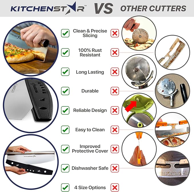 KitchenStar 12-Inch Pizza Cutter Rocker Blade - Sharp Stainless Steel Slicer Knife, Protective Cover, Dishwasher Safe, Small - Professional Pizza Oven Accessories