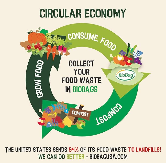 3 Gallon Compostable Food Scrap Bags by BioBag, 100 Count, BPI Certified, Meets ASTM D6400 Standards, Made in USA, Kitchen Trash Bin Liners