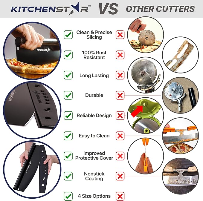 KitchenStar 16-Inch Pizza Cutter Rocker Blade - Sharp Stainless Steel Slicer Knife, Protective Cover, Black, Large - Professional Pizza Oven Accessories