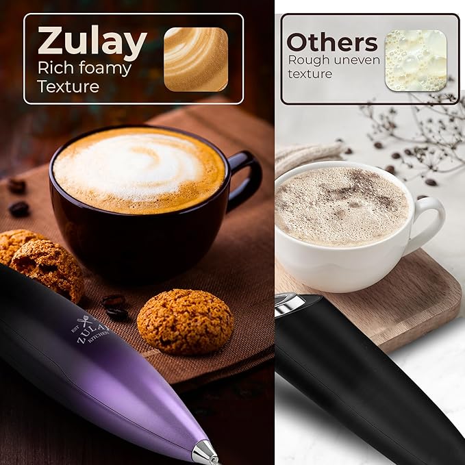 Zulay Kitchen Patented Tornado Triple Whisk Milk Frother with 4 Duracell Batteries – Handheld Foam Maker for Coffee, Lattes, Matcha & Hot Chocolate – Rich, Creamy Froth in Seconds